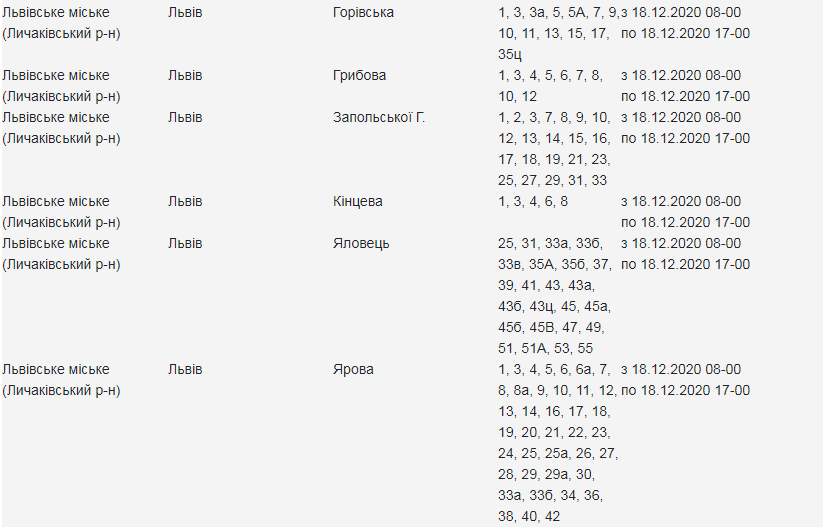 Кому з львів'ян вимикатимуть світло. Скріншот з сайту