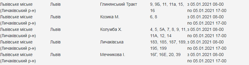 Кому з львів'ян вимкнуть світло. Скріншот з сайту