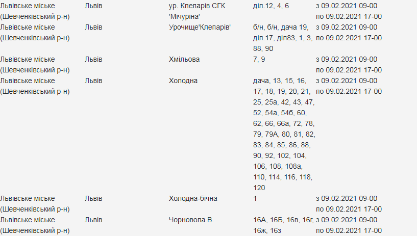 Кому з львів'ян вимкнуть світло. Скріншот з сайту