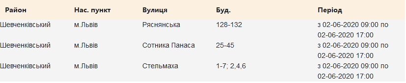 Кому з львів&rsquo;ян вимкнуть світло в другий день літа