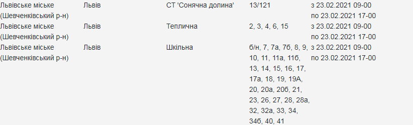 Кому з львів'ян вимкнуть світло. Скріншот з сайту