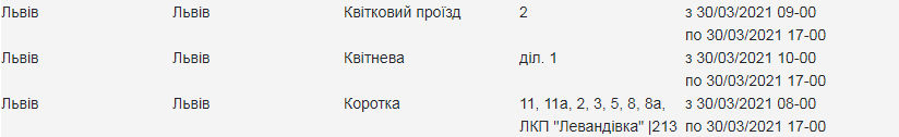 Перевір свою адресу: де у Львові 30 березня вимкнули світло фото 3 2