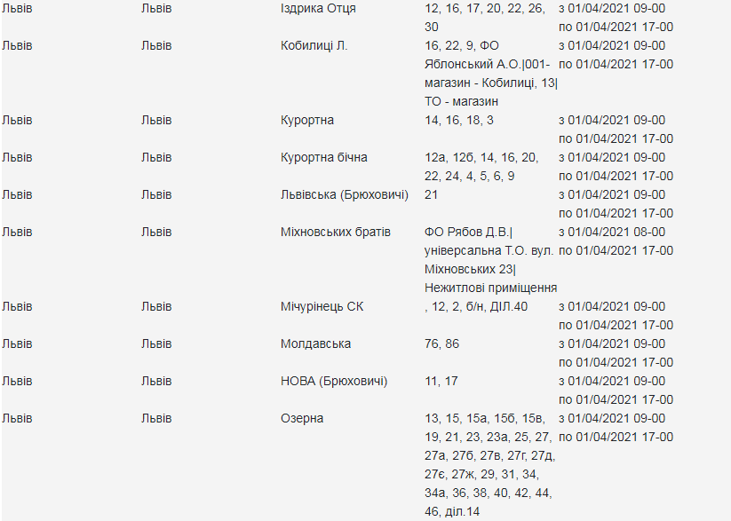 У перший квітневий день на вулицях Львова зникне світло: адреси фото 3 2