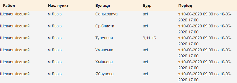  Кому з львів&rsquo;ян 10 червня вимкнуть світло. Скріншот з сайту
