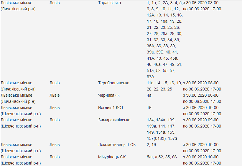 Кому з львів&rsquo;ян 30 червня вимкнуть світло. Скріншот з сайту