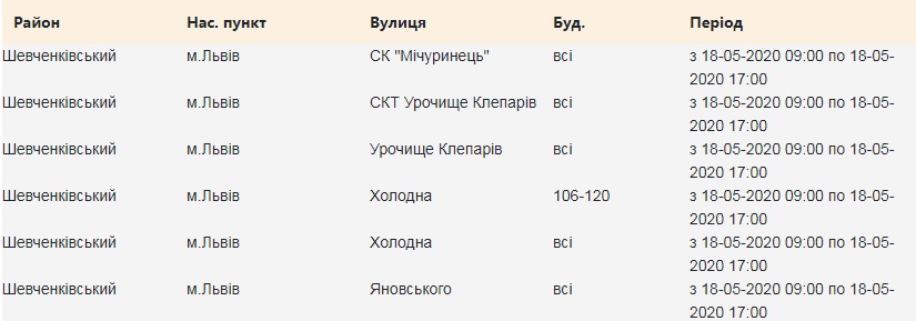 Кому з львів'ян вимкнуть світло. Скріншоти з сайту