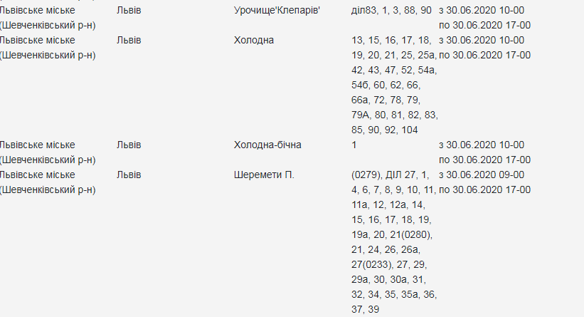 Кому з львів&rsquo;ян 30 червня вимкнуть світло. Скріншот з сайту