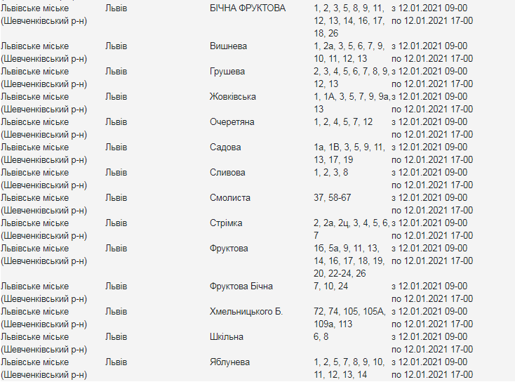 Кому з львів’ян 12 січня вимкнуть світло. Скріншот з сайту