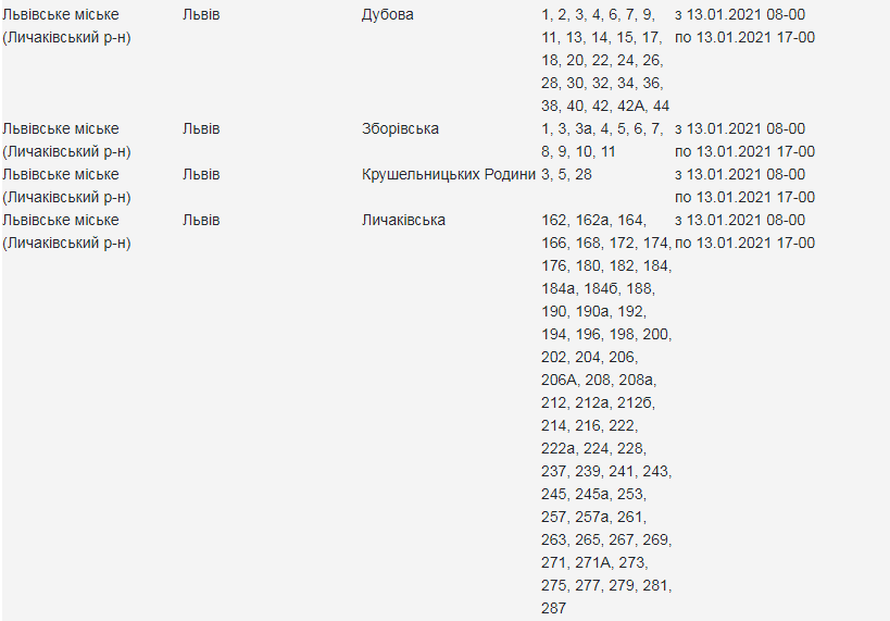 Кому з львів’ян 13 січня вимкнуть світло. Скріншот з сайту