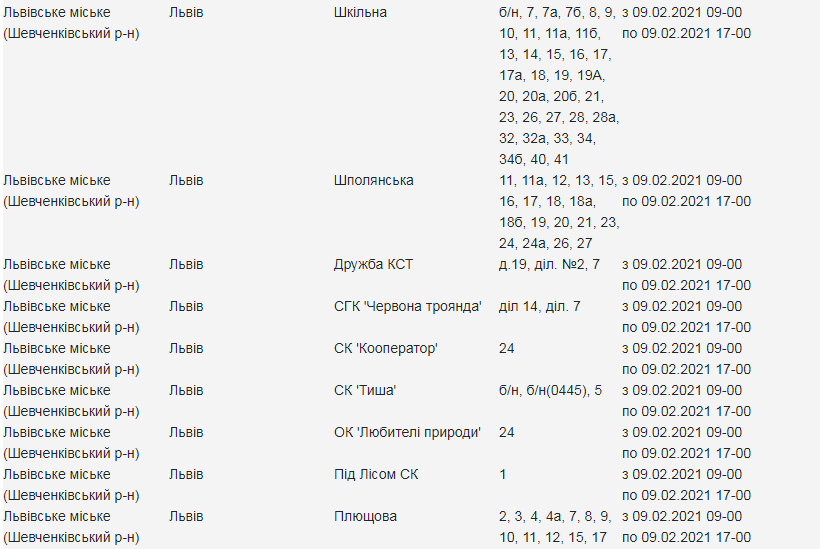 Кому з львів'ян вимкнуть світло. Скріншот з сайту