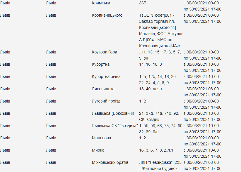 Перевір свою адресу: де у Львові 30 березня вимкнули світло фото 4 3