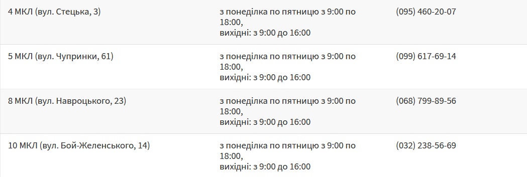 Де і чим вакцинуватись у Львові цього тижня, 10-16 січня