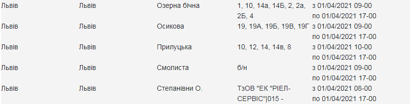 У перший квітневий день на вулицях Львова зникне світло: адреси фото 4 3