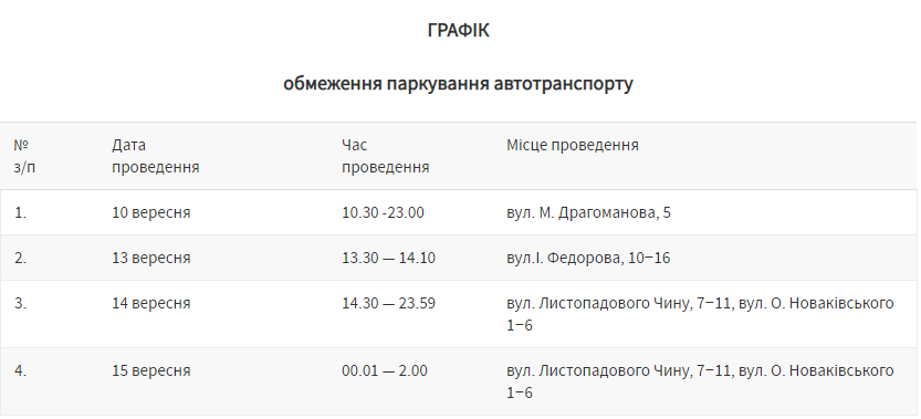 У Львові зніматимуть фільм. Фото: Львівська міська рада