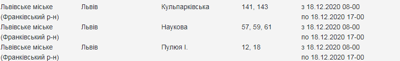 Кому з львів'ян вимикатимуть світло. Скріншот з сайту