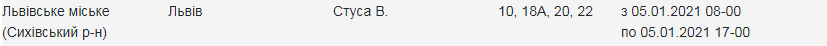 Кому з львів'ян вимкнуть світло. Скріншот з сайту