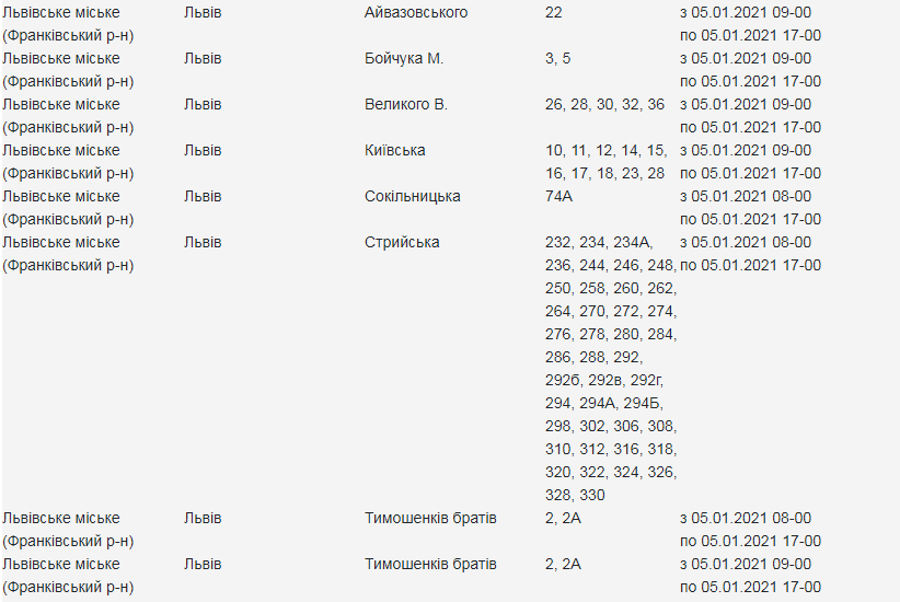 Кому з львів'ян вимкнуть світло. Скріншот з сайту