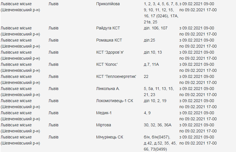 Кому з львів'ян вимкнуть світло. Скріншот з сайту