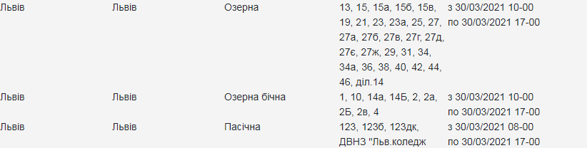 Перевір свою адресу: де у Львові 30 березня вимкнули світло фото 5 4