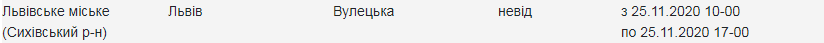 Кому з львів'ян 25 листопада вимкнуть світло. Скріншот з сайту