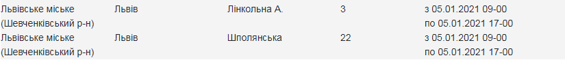 Кому з львів'ян вимкнуть світло. Скріншот з сайту