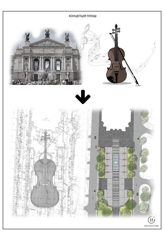 Площа перед Оперним театром. Візуалізація: ЛМР
