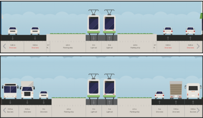 На Сихові планують облаштувати окремі смуги для громадського транспорту. Візуалізації комісії безпеки дорожнього руху