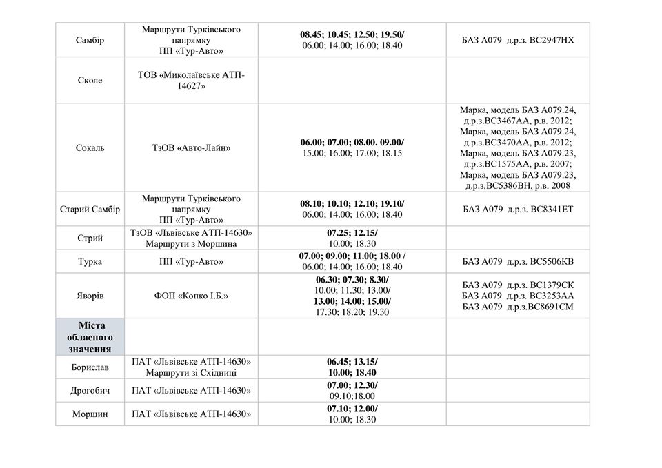 Графік: на Львівщині курсуватимуть спецавтобуси для працівників фото 1