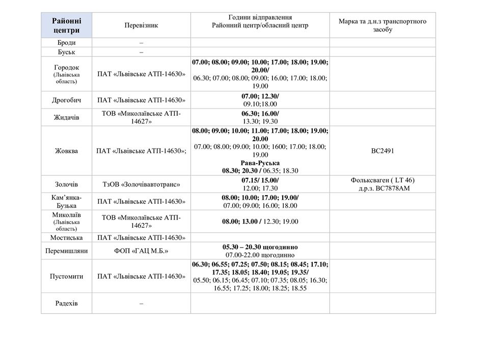 Графік: на Львівщині курсуватимуть спецавтобуси для працівників фото 2 1