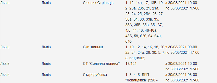Перевір свою адресу: де у Львові 30 березня вимкнули світло фото 9 8