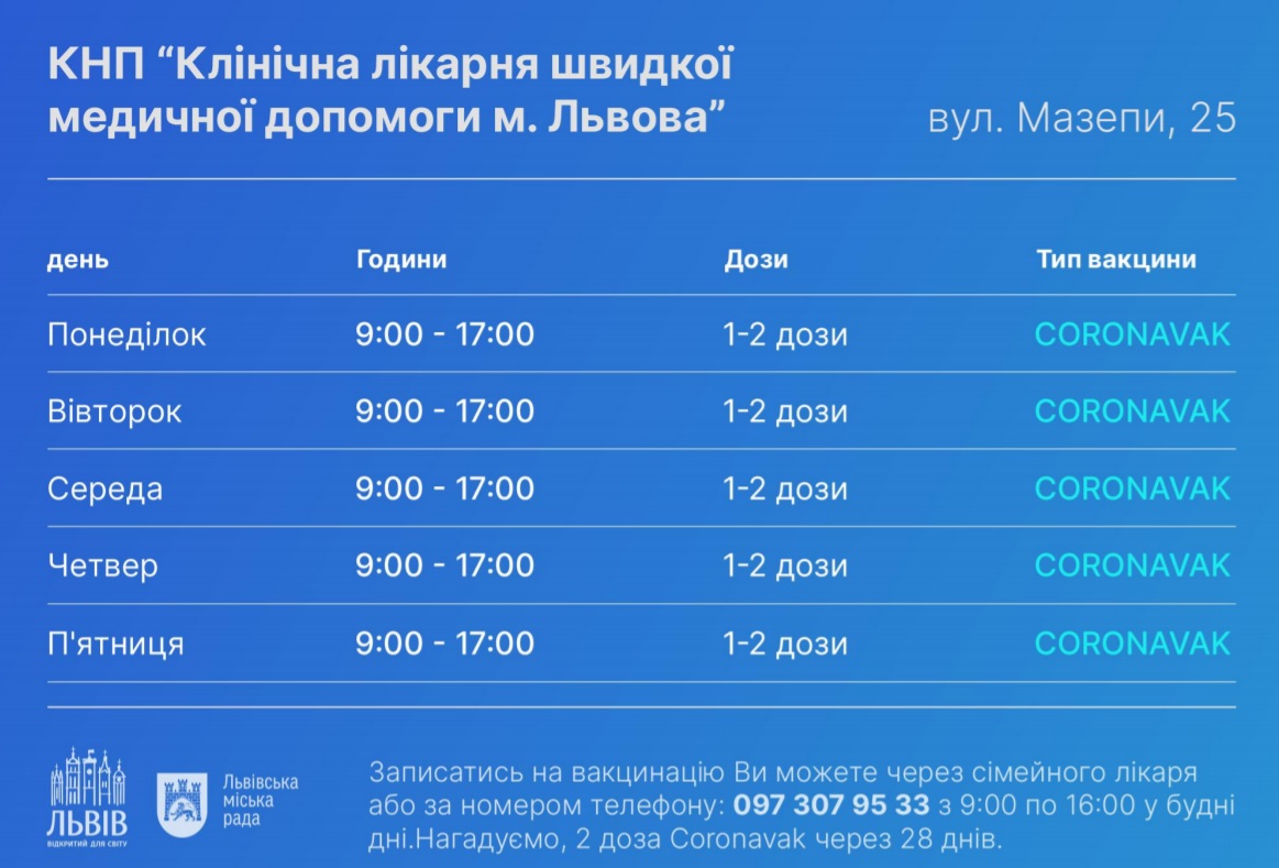 Адреси, графік роботи: як швидко записатися на вакцинацію від коронавірусу у Львові фото 9 8