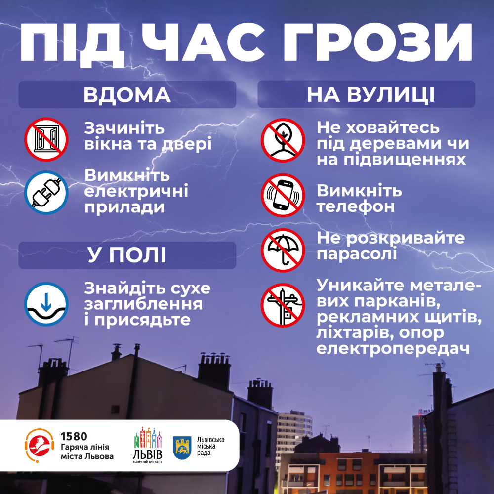 На Львів знову насувається гроза. Фото: Львівська міська рада