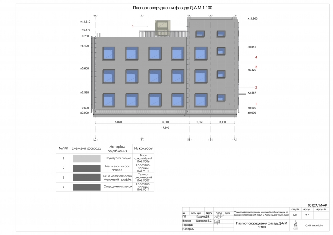 У Львові з’явиться бійцівський клуб. Фото міськради