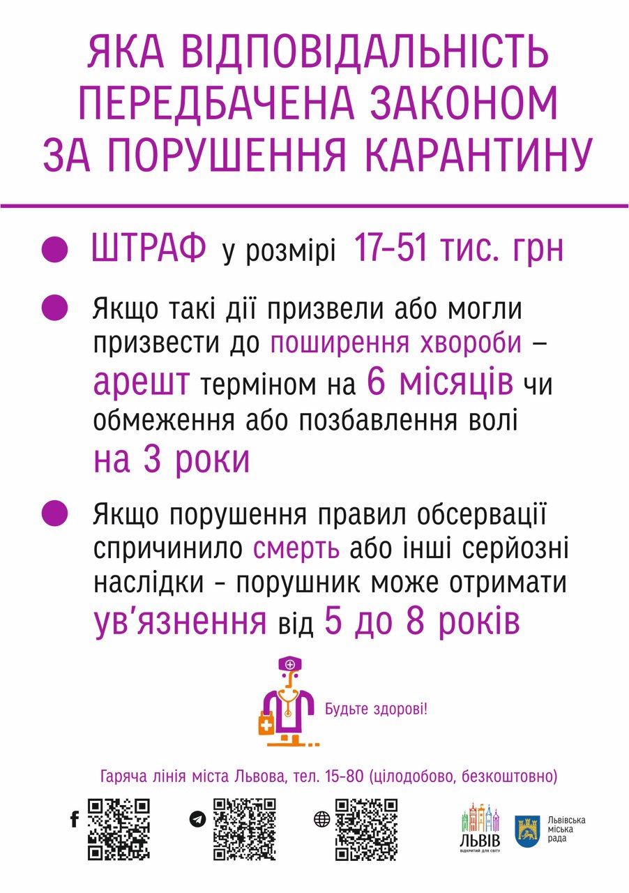 За все заплатиш: що буде, якщо ігнорувати карантин фото 1