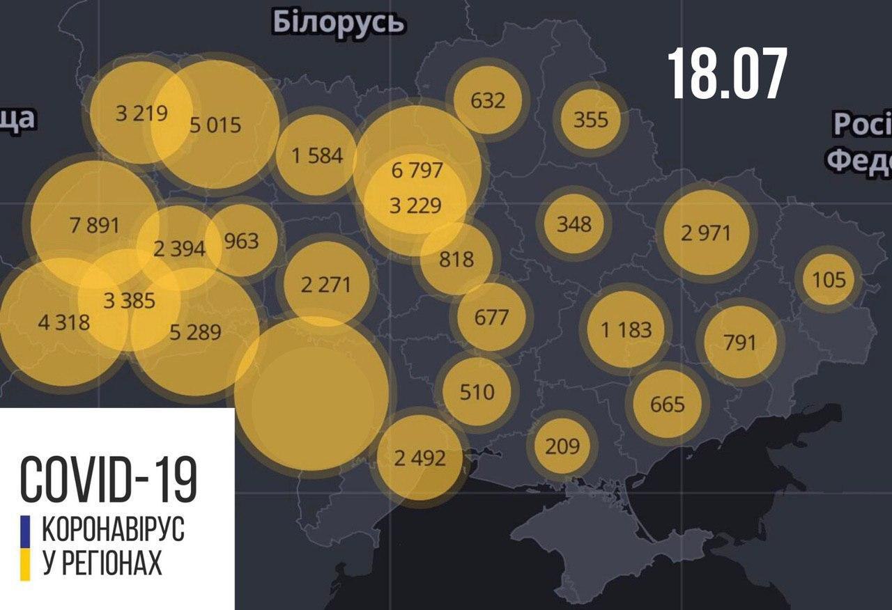 Статистика по Україні.