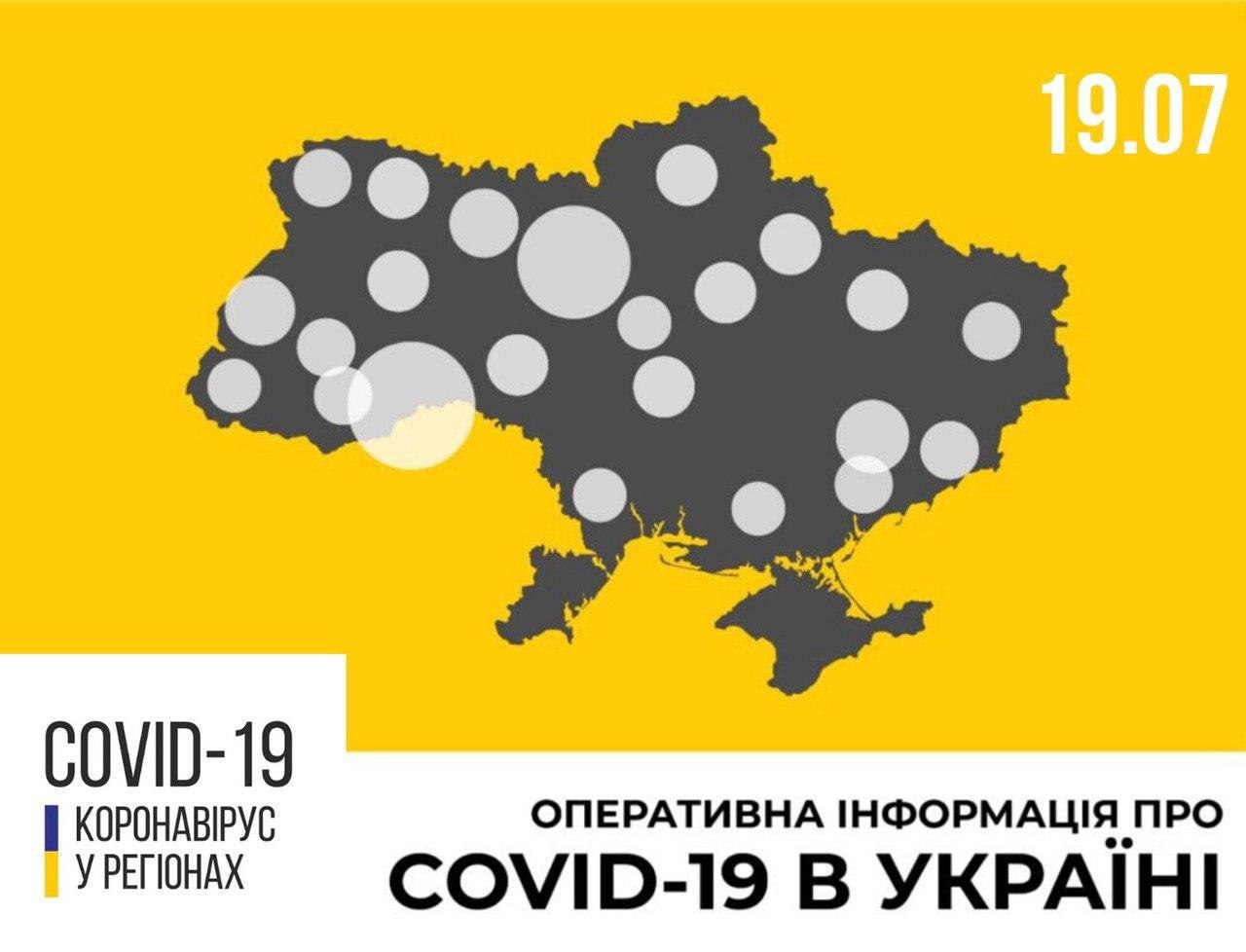 Коронавірус в Україні.