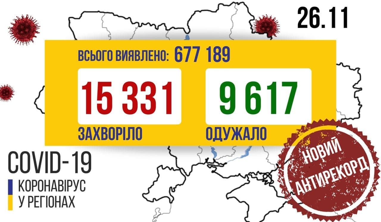 Новий антирекорд.