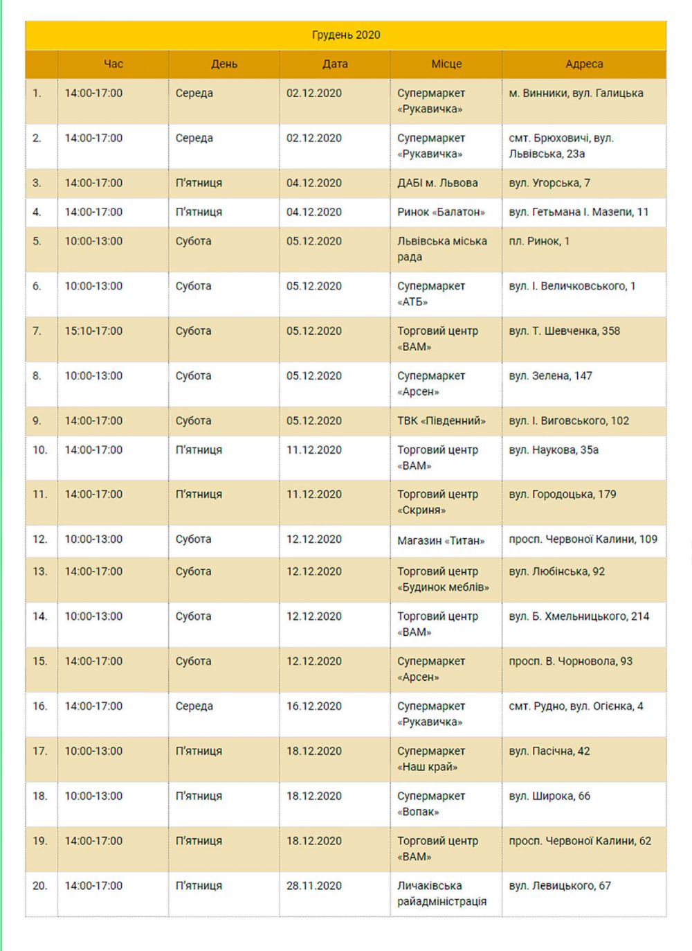 Графік стоянок екобуса у грудні. Фото: ЛМР