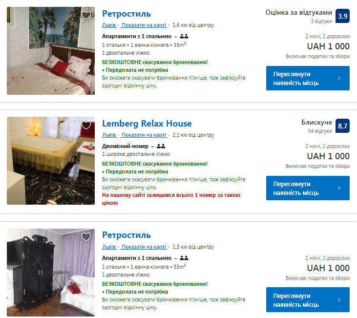 Літо у Львові: скільки коштує орендувати квартиру на вихідні фото 2 1