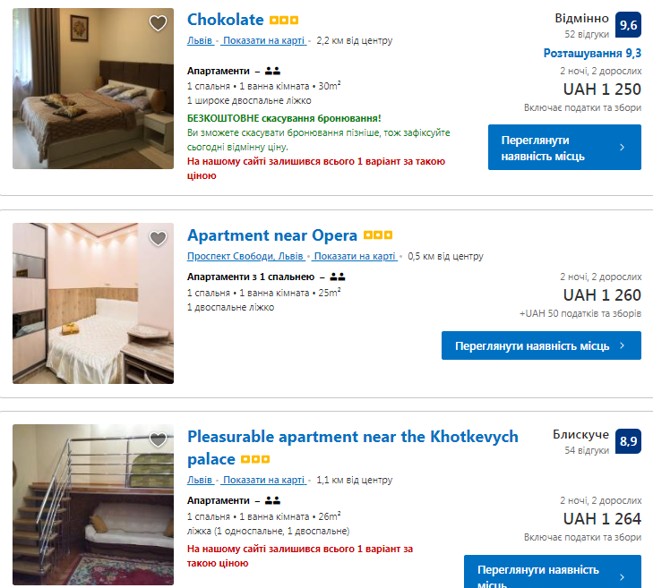 Літо у Львові: скільки коштує орендувати квартиру на вихідні фото 5 4