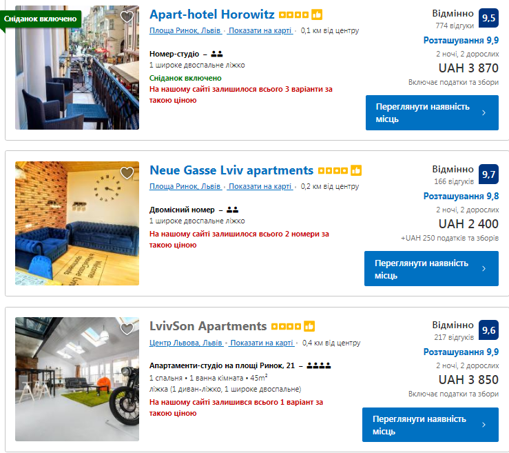 Літо у Львові: скільки коштує орендувати квартиру на вихідні фото 8 7