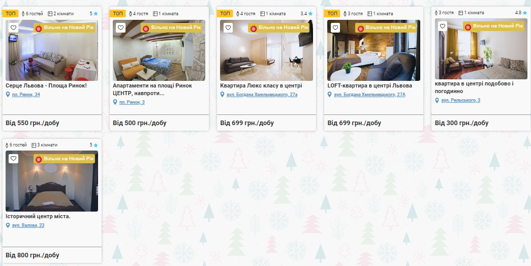 Скільки коштує орендувати помешкання у Львові на Новий рік. Скріншот з сайту