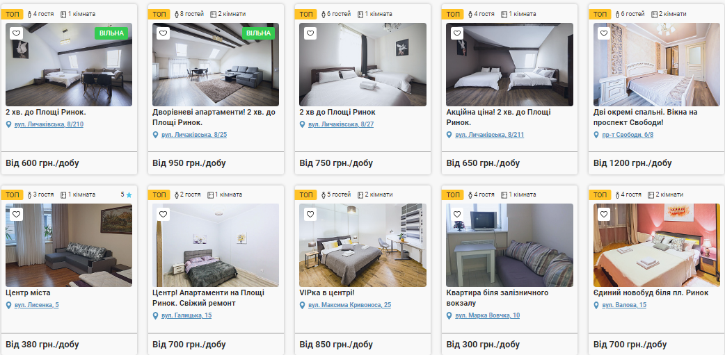 Літо у Львові: скільки коштує орендувати квартиру на вихідні фото 3 2