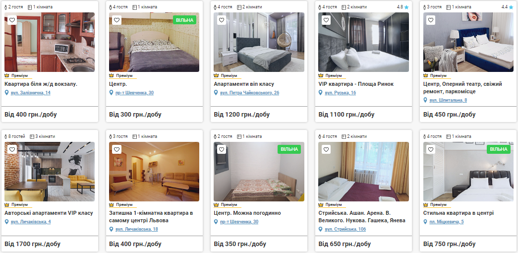 Літо у Львові: скільки коштує орендувати квартиру на вихідні фото 4 3