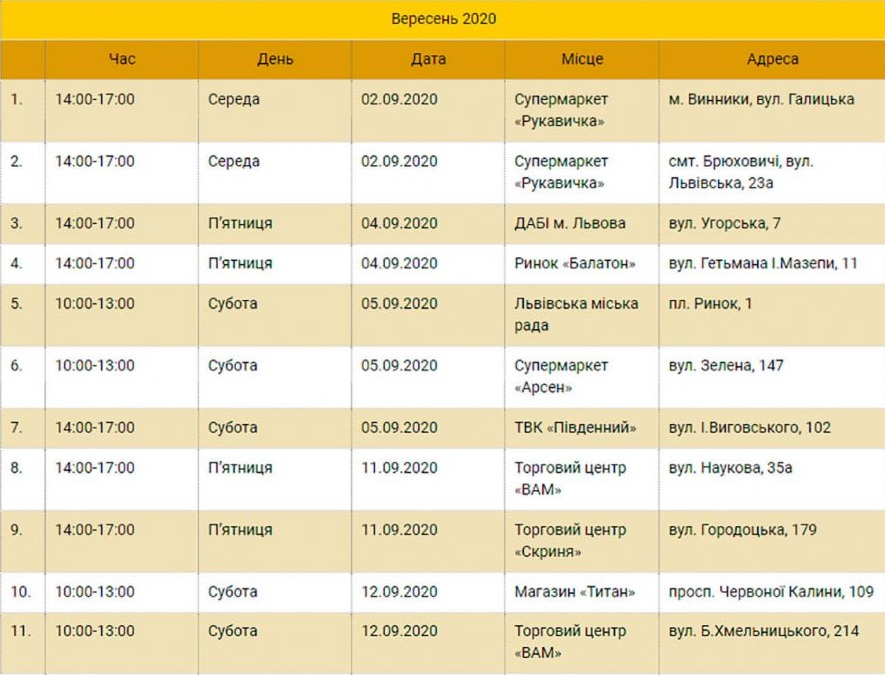 Графік стоянок еко-буса. Фото: ЛМР
