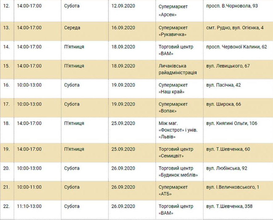 Графік стоянок еко-буса. Фото: ЛМР