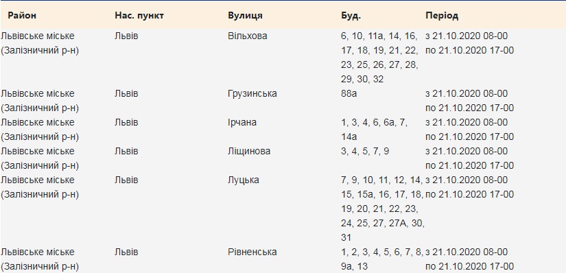 Кому з львів'ян 21 жовтня вимкнуть світло. Скріншот з сайту