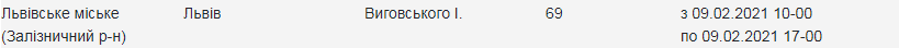 Кому з львів'ян вимкнуть світло. Скріншот з сайту