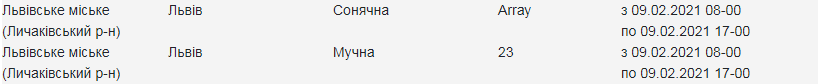 Кому з львів'ян вимкнуть світло. Скріншот з сайту