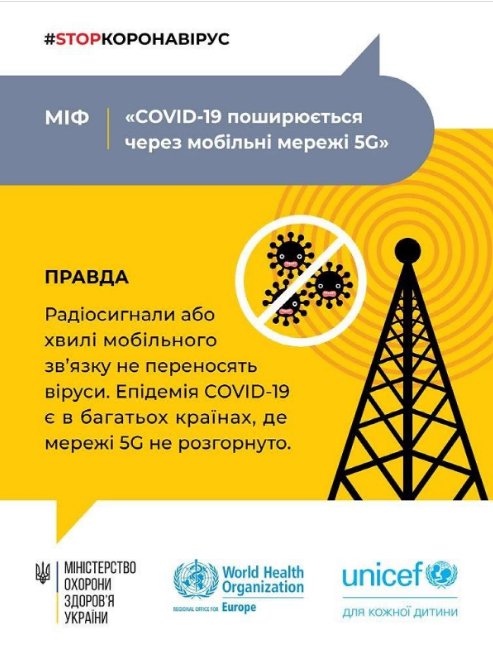 Міф про 5G. Фото: Міністерство охорони здоров'я України